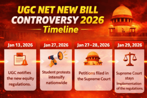UGC NET New Bill Controversy 2026 Timeline