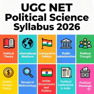 UGC NET Political Science syllabus 2026