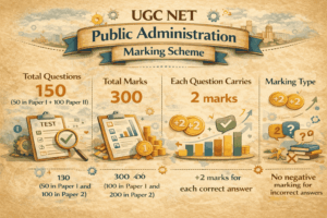 UGC NET Public Administration Marking Scheme