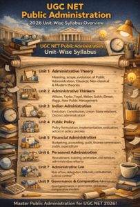 UGC NET Public Administration Syllabus 2026