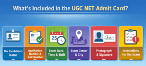 What's Included in the UGC NET Admit Card