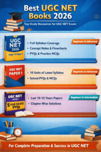 Best UGC NET Philosophy Books 2026