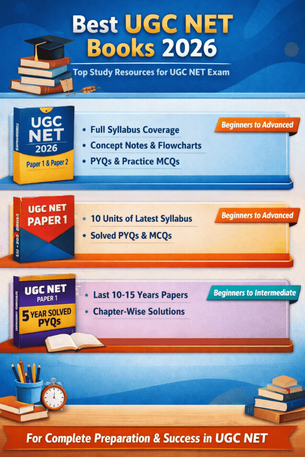 Best UGC NET Philosophy Books 2026