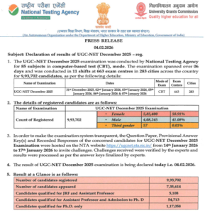ugc net result is out now