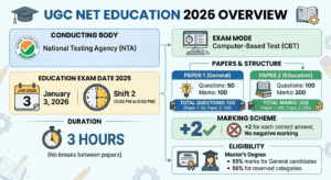 UGC NET Education 2026 Overview