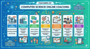 Features of UGC NET Computer Science Online Coaching