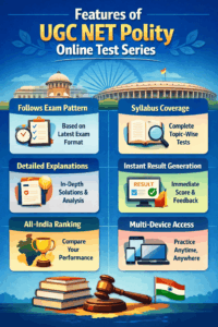 Features of UGC NET Polity Online Test Series