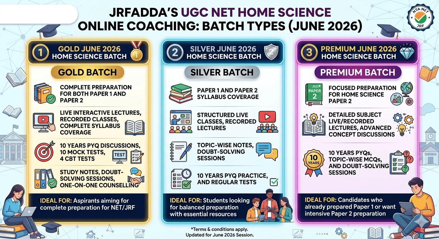 JRFAdda's UGC NET Home Science Online Coaching