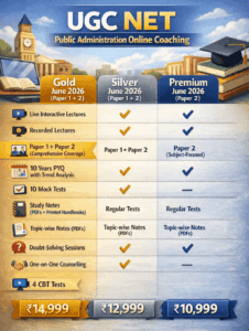 UGC NET Public Administration Online Coaching