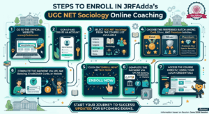 Steps to Enrol in UGC NET Sociology Online Coaching