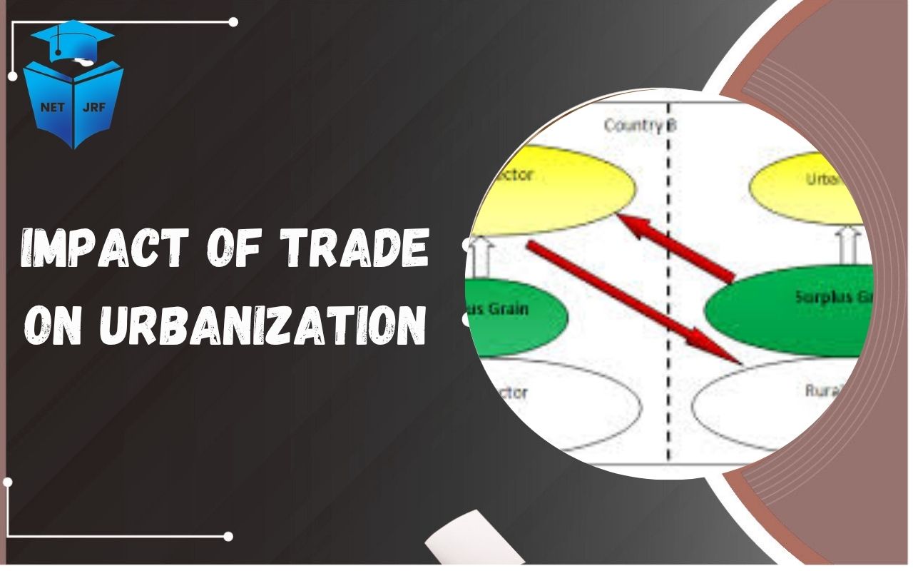 Read more about the article Impact of Trade on Urbanization: Waves of Trade, Rise of Cities, Trade Routes