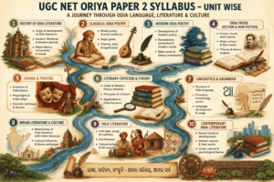 UGC NET Oriya Paper 2 Syllabus
