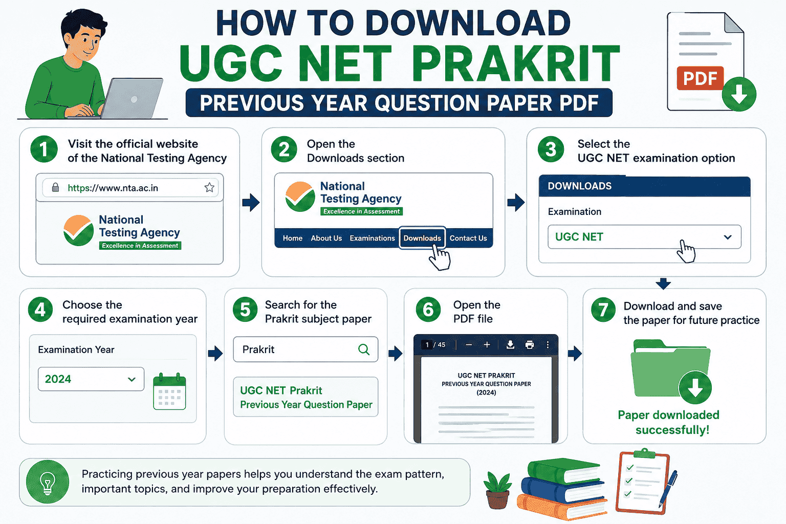 How to Download UGC NET Prakrit Previous Year Papers