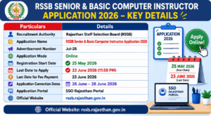 RSSB Senior & Basic Computer Instructor Application 2026 Overview