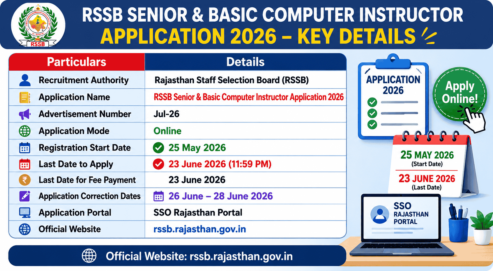 RSSB Senior & Basic Computer Instructor Application 2026 Overview