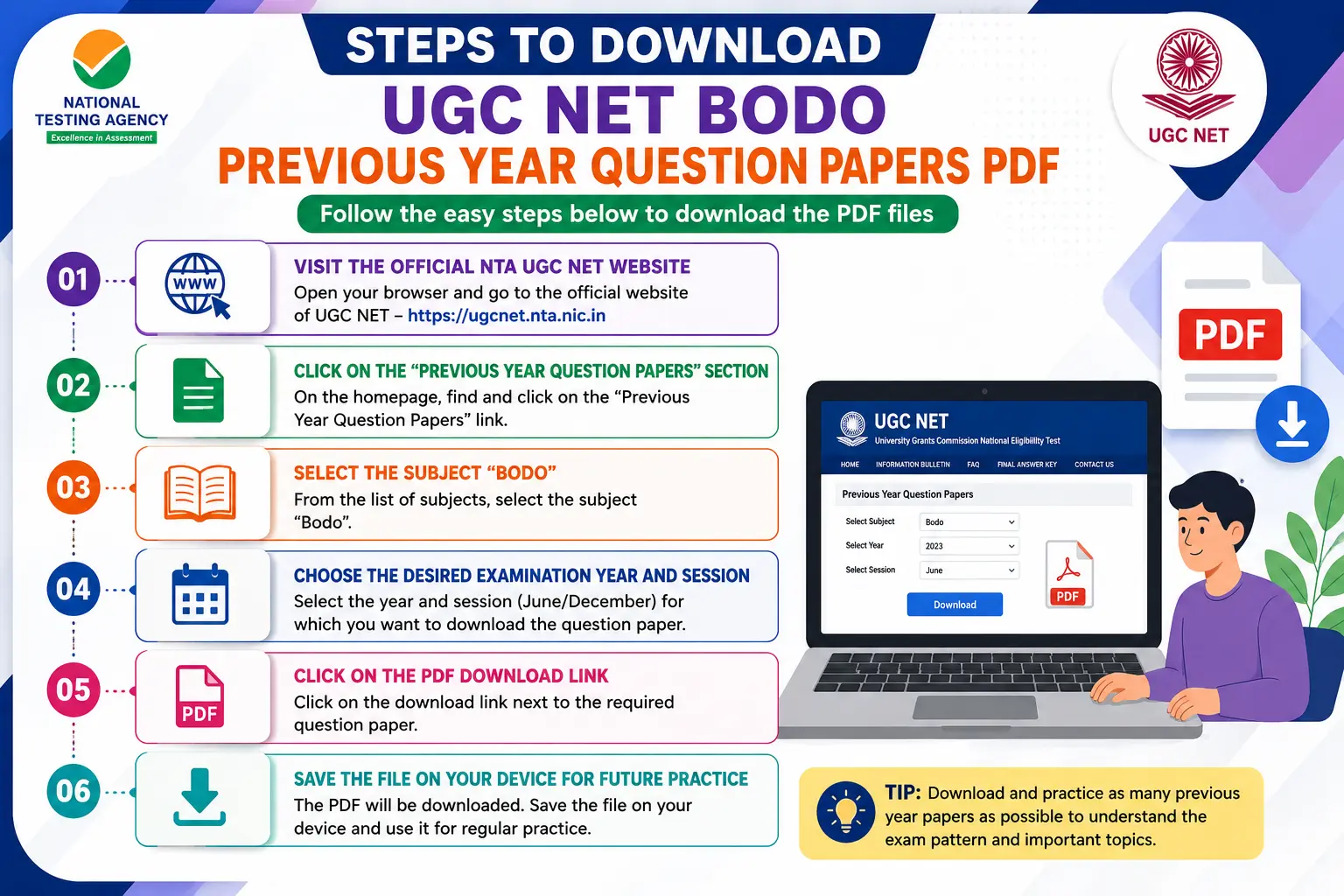 UGC NET Bodo Previous Year Question Papers