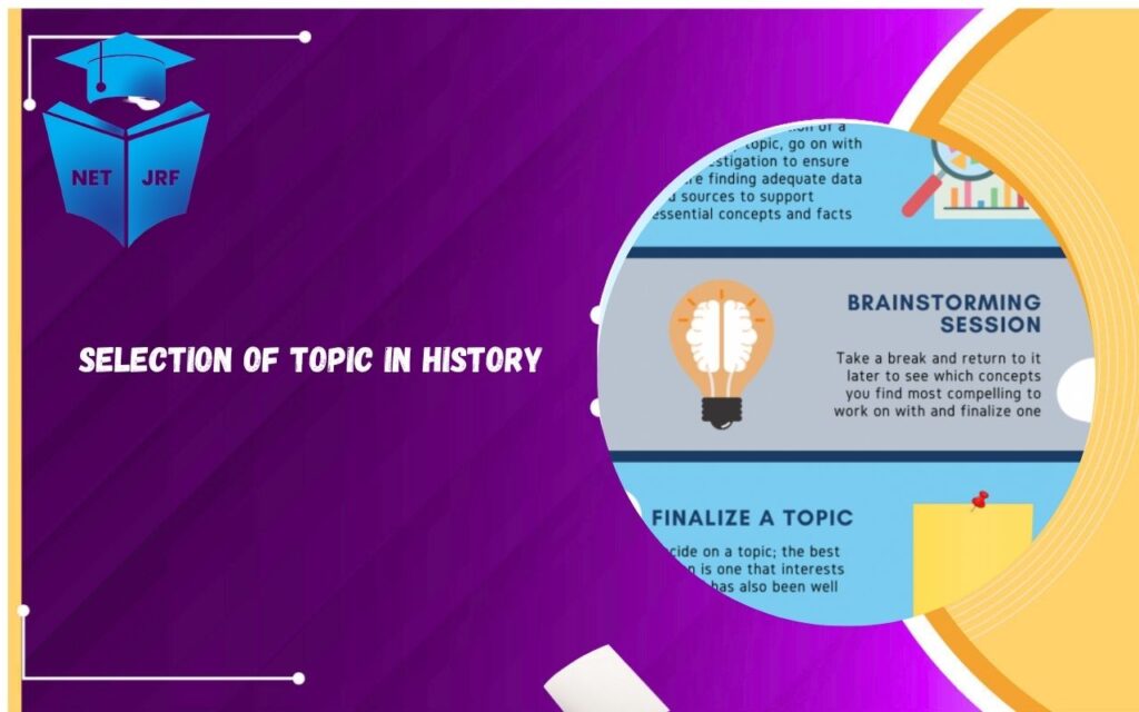 Selection of Topic in History