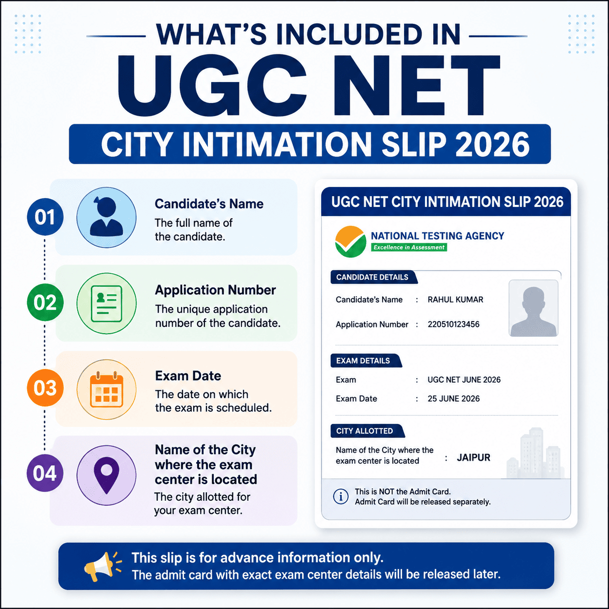 UGC NET City Intimation Slip