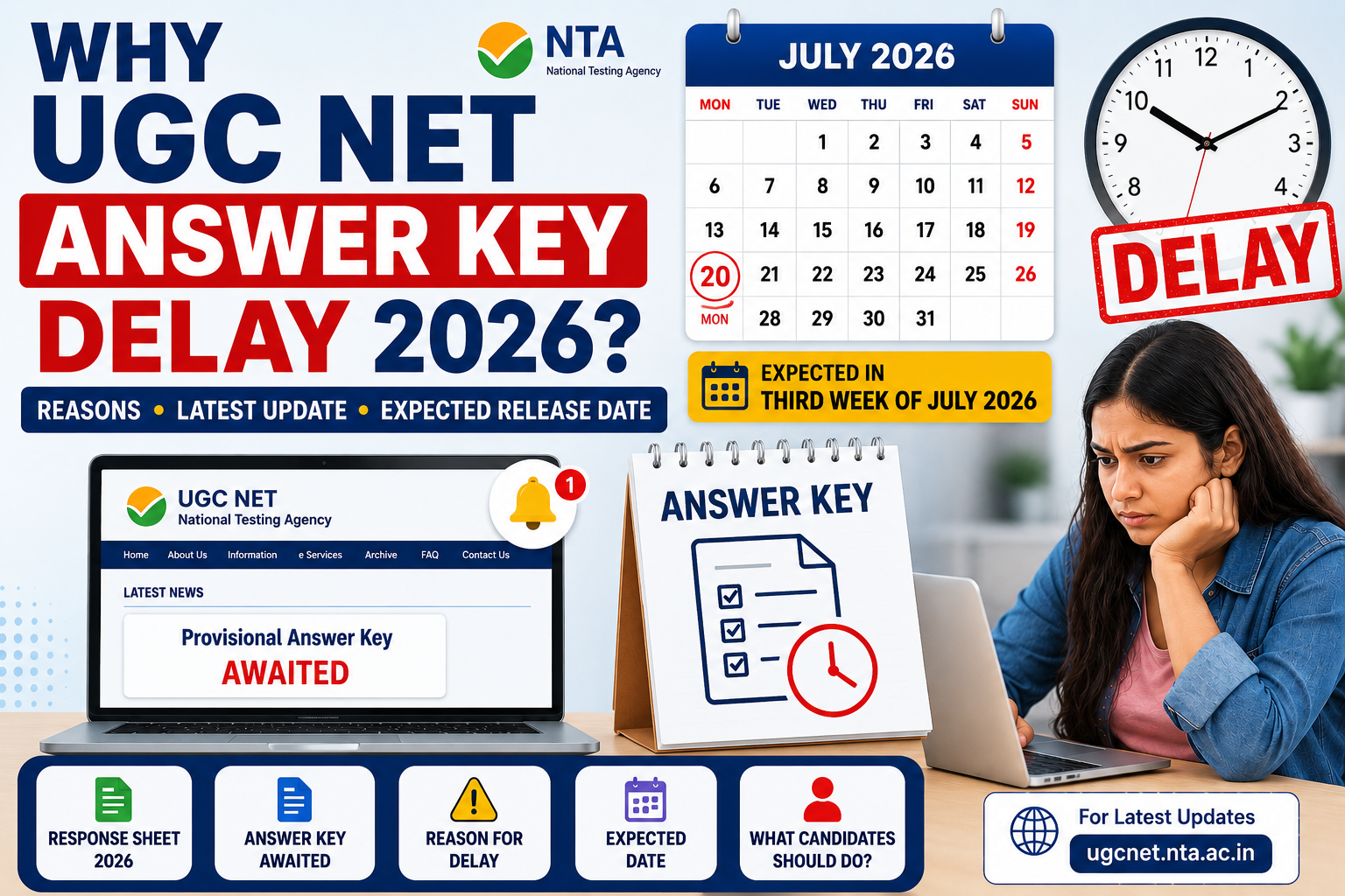 UGC NET answer key delay