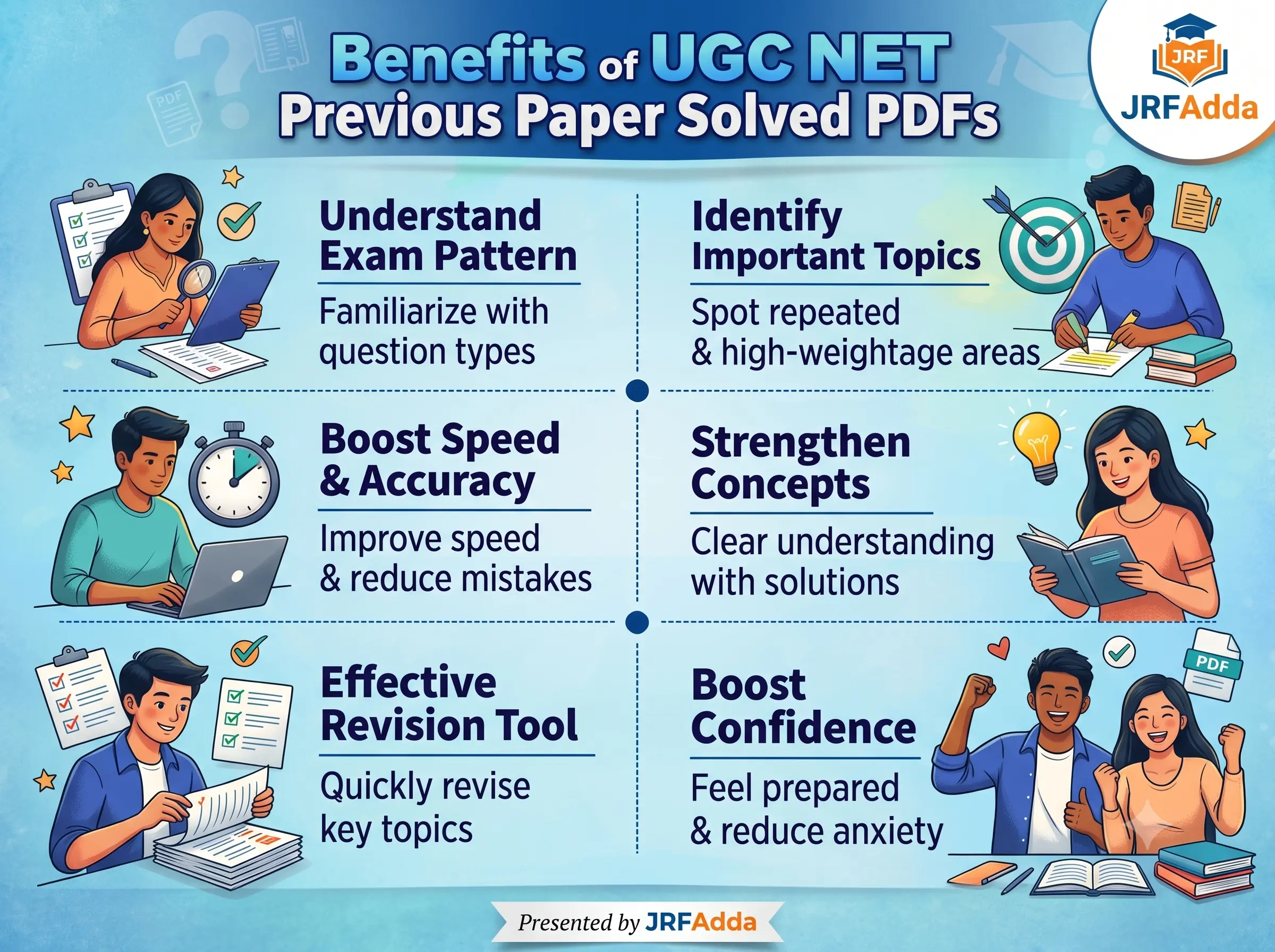 Benefits of UGC NET Solved PYQ