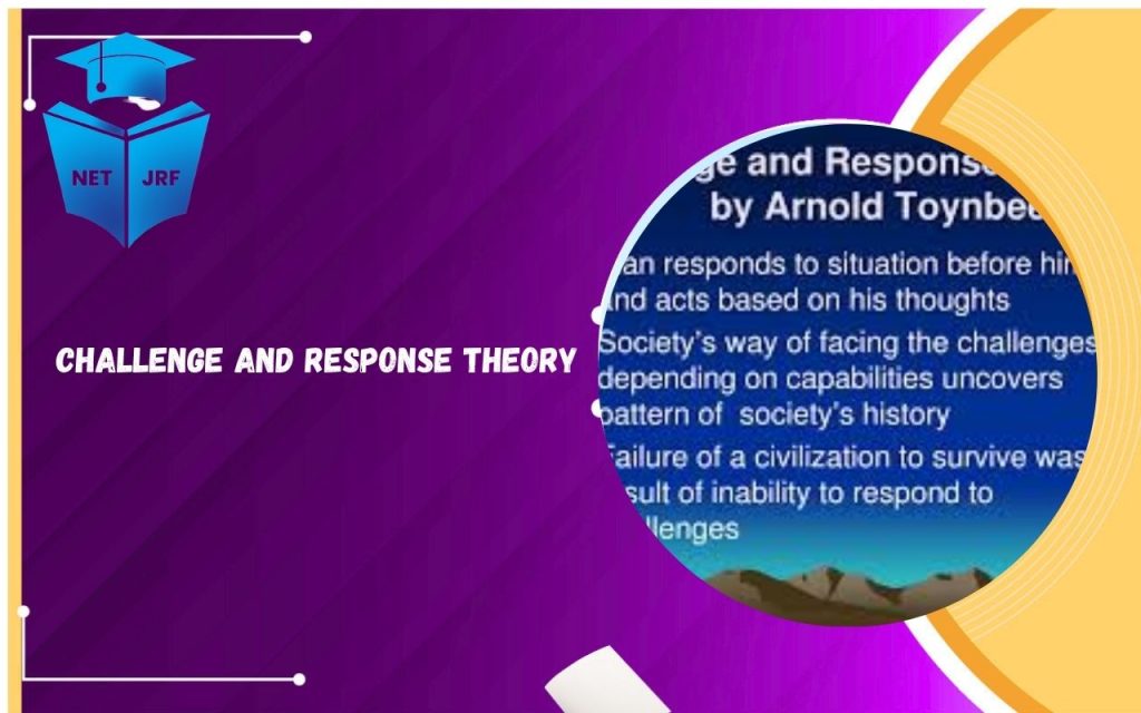 Challenge-and-Response-Theory