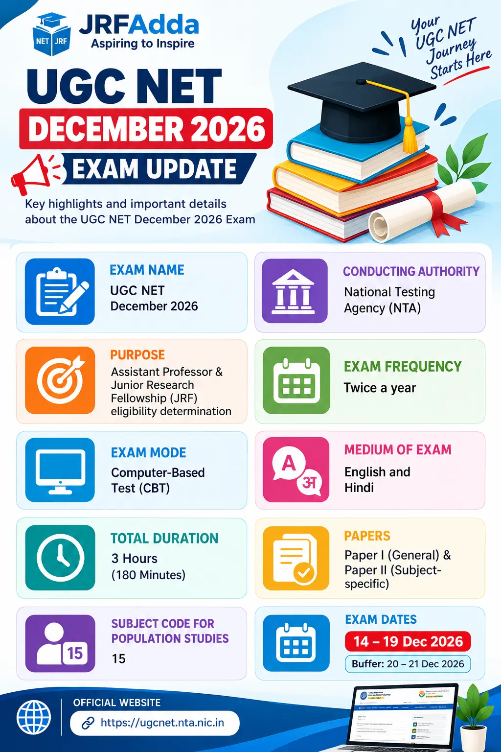 UGC NET December Exam Update