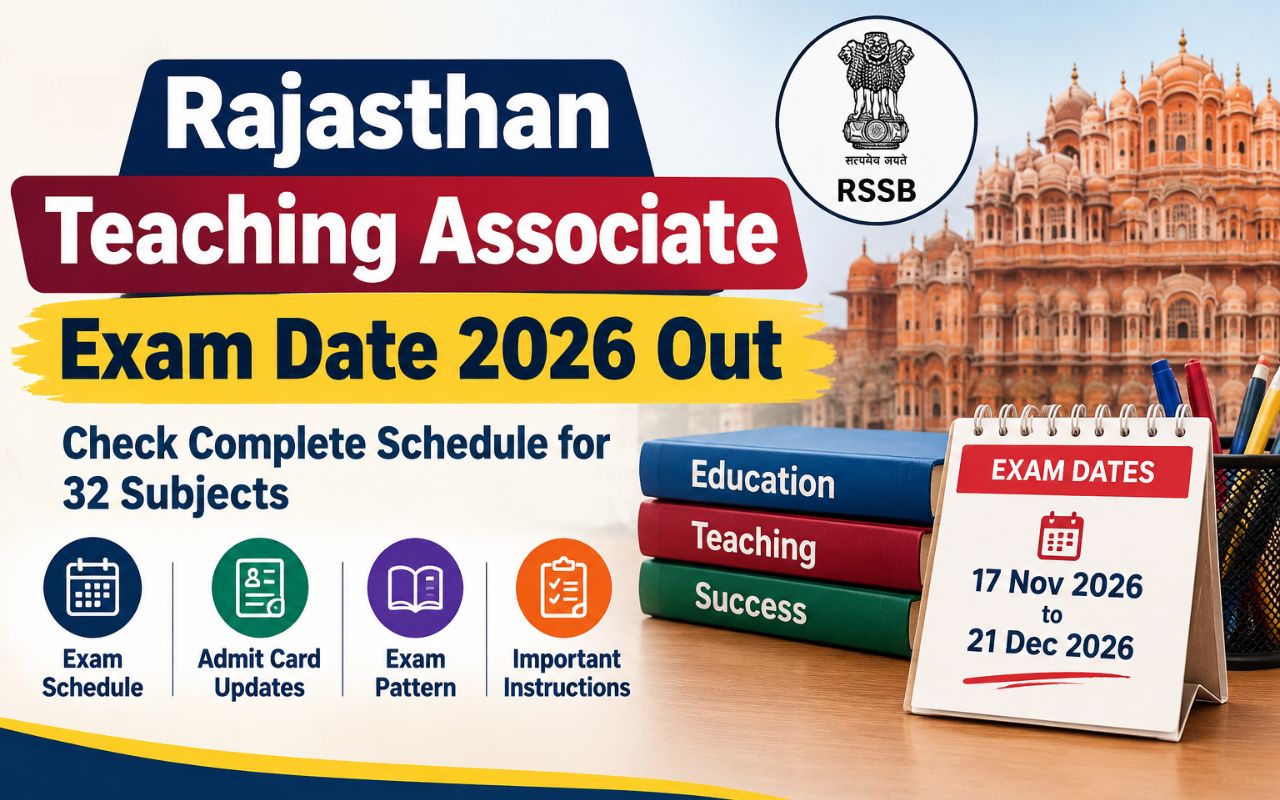 Rajasthan Teaching Associate Exam Date 2026