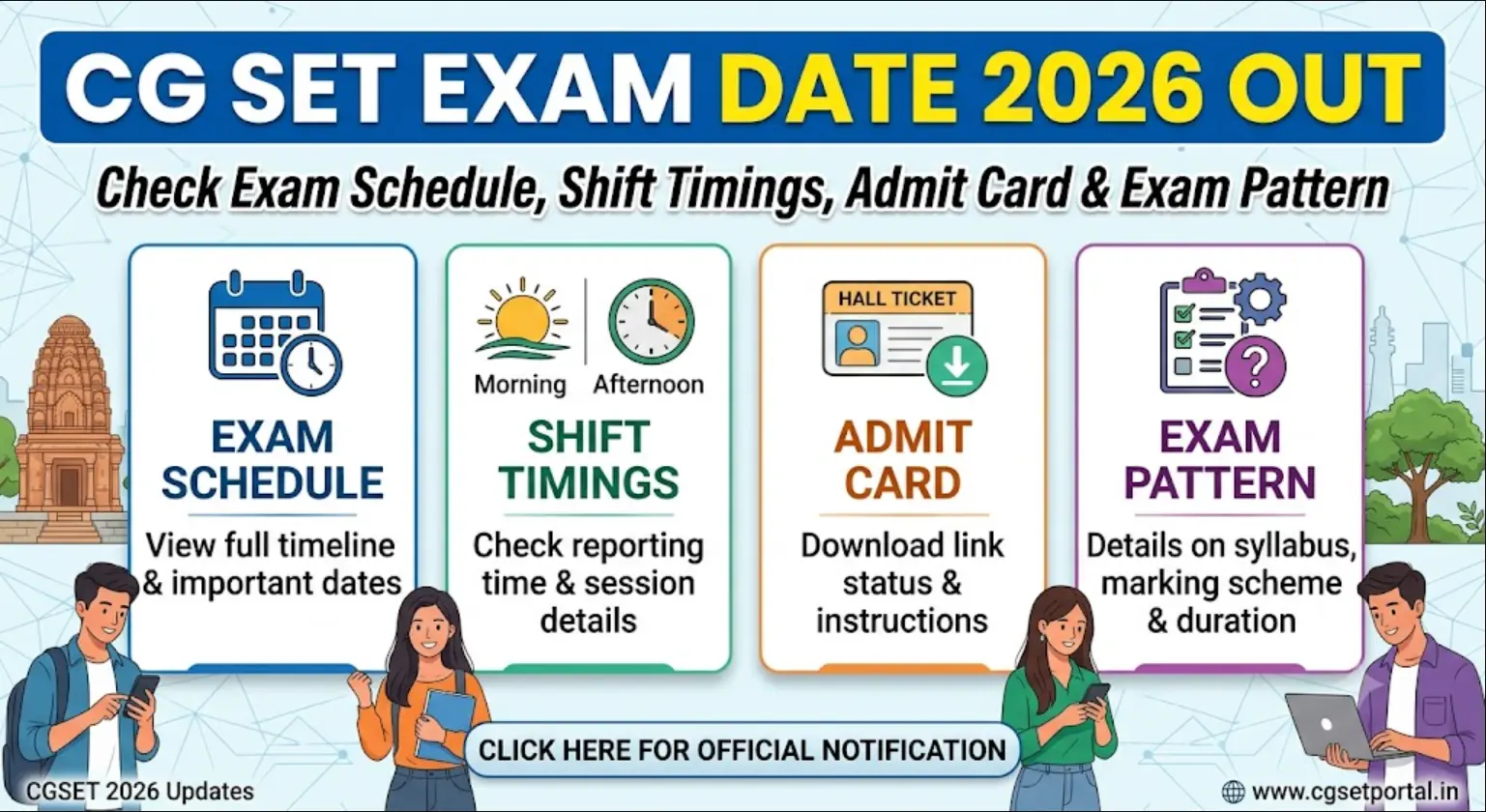 CG SET Exam Date 2026 Out